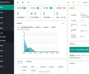 奇云聚合登录系统，快捷接入各大平台登录方式，免去签约