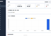 PHP车辆管理系统网站源码