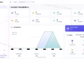 秋云自助下单系统V7版彩虹云商城二开重构美化版源码